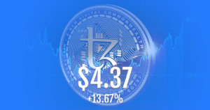 XTZ pumps 13% as new NFT platform launches on Tezos