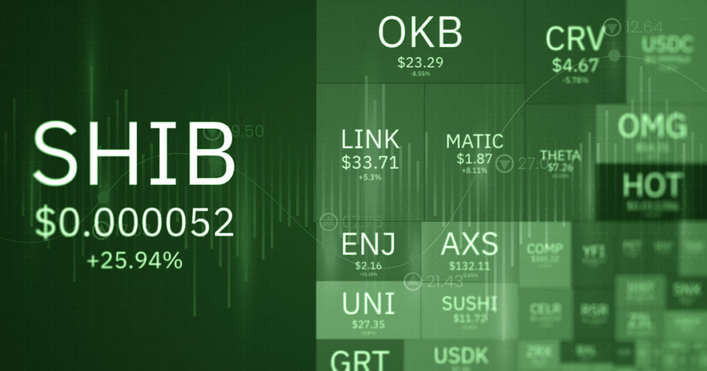 Why did large-cap altcoins Shiba Inu, Curve see green surge in past day