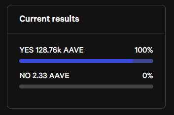 Aave V3 governance vote