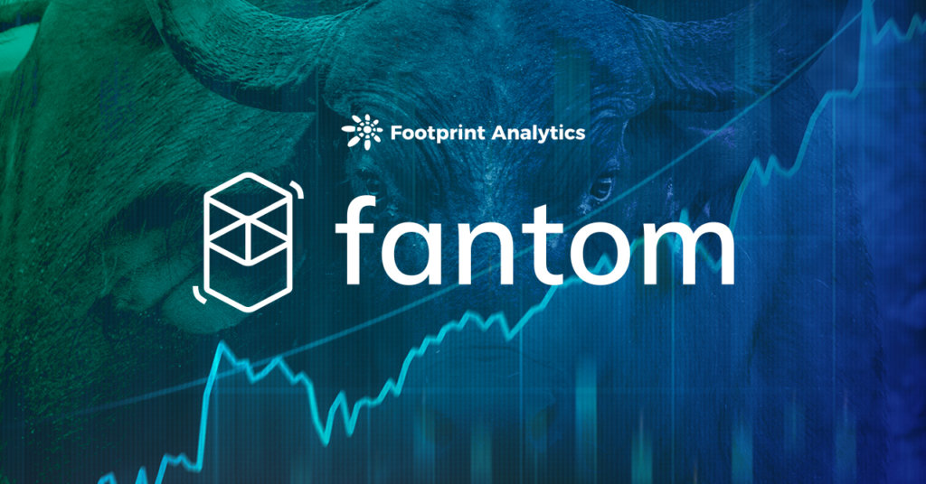 What has caused Fantom’s up and down?