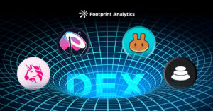 Here’s how the token economies of the top 4 DEXs work