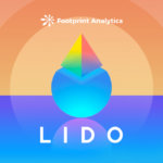 What made Lido a top ETH staking platform?