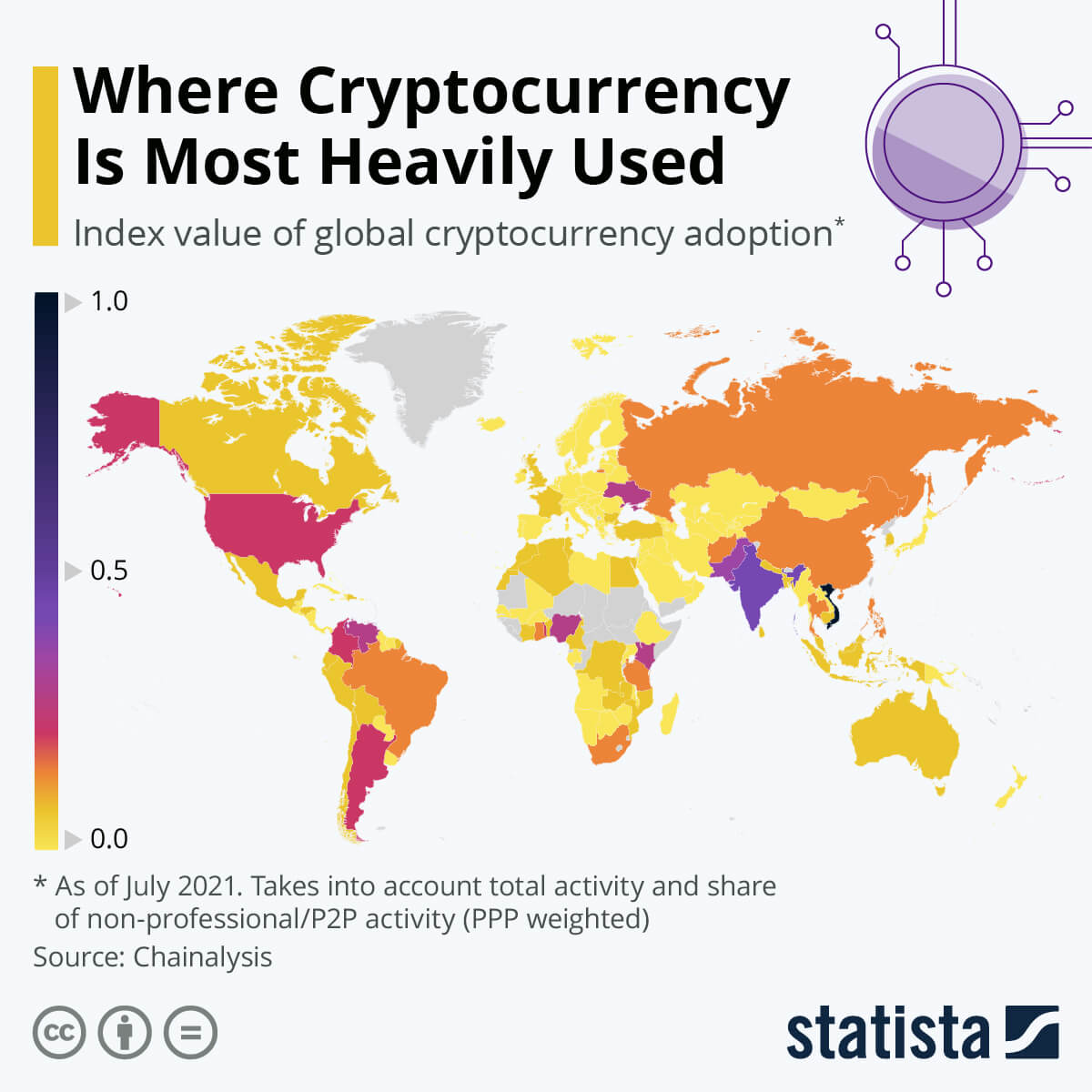 Statista map of crypto adoption