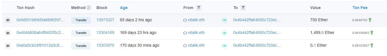 Vitalik Buterin shows he is just like the rest of us