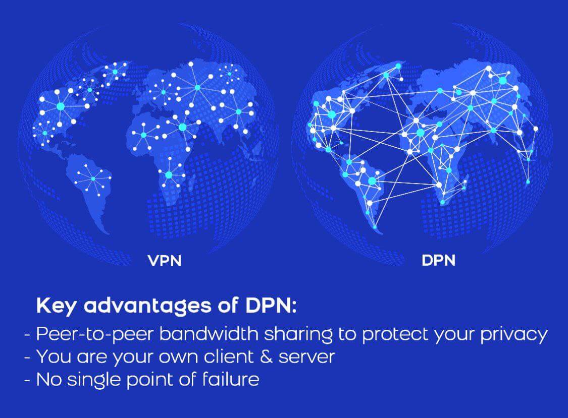 Le cas des réseaux privés décentralisés par rapport aux VPN traditionnels