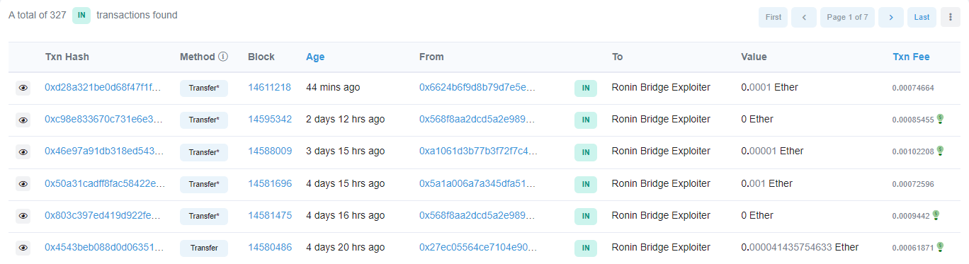 wallets that have sent eth to the exploiter