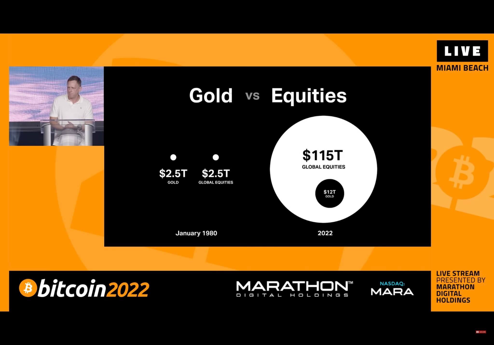 Oro frente a acciones (Fuente: Peter Thiel Slide de la Conferencia Bitcoin 2022)