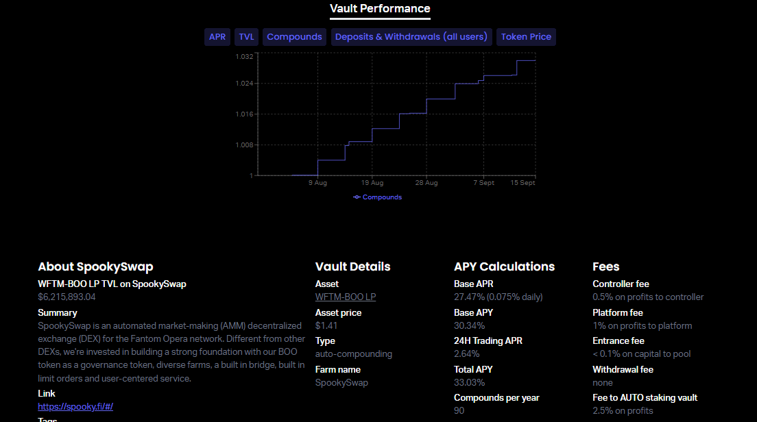 Vault page with detailed information