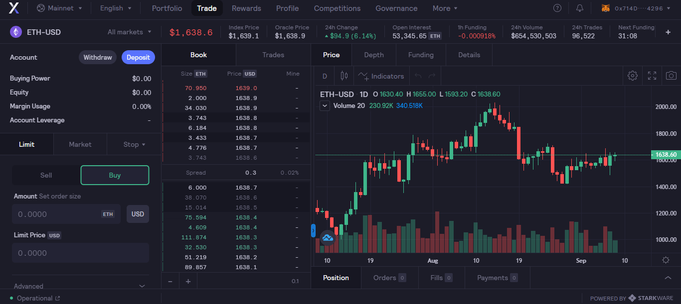 dYdX Trading Page