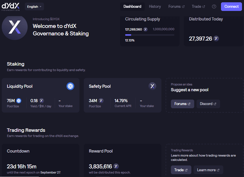 dYdX Staking page