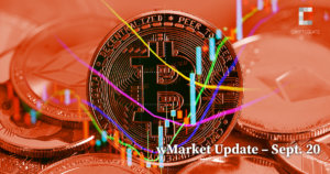 CryptoSlate Daily wMarket Update – Sept. 20: Markets on edge as Fed rate decision due today