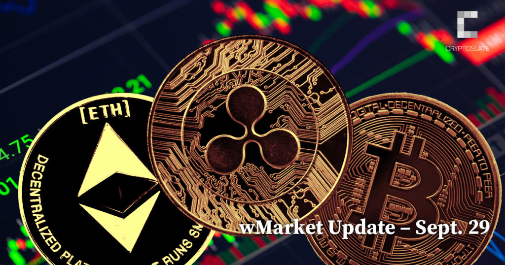 CryptoSlate Daily wMarket Update – Sept. 29: Crypto markets trade flat with upside bias as equities near year-to-date lows