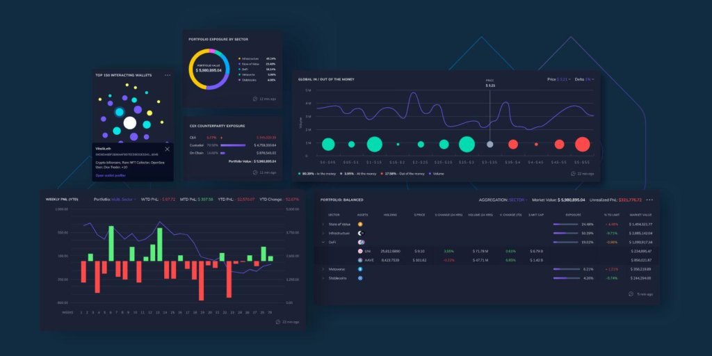 Swiss data and analytics service Nuant prepares for the Q4 launch of ...