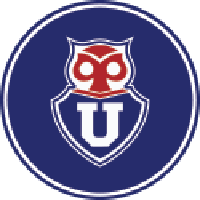 Universidad de Chile Fan Token