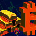 Bitcoin, Gold correlation nears 1 over past year, indicating a bottom