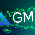 GMX DEX spikes 35% as Binance, FTX announce listing