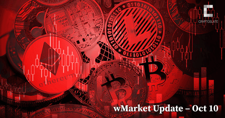 cryptoslate-daily-wmarket-update-oct-10-xrp-leads-losses-as-bitcoin-holds-steady-at-usd19k