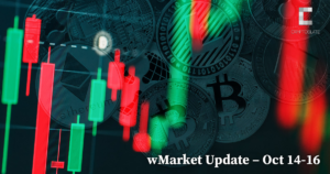 CryptoSlate Daily wMarket Update – Oct. 14-16: Markets trade flat but Quant posts impressive 23% gain