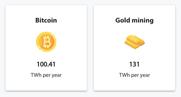 bitcoin mining energy gold