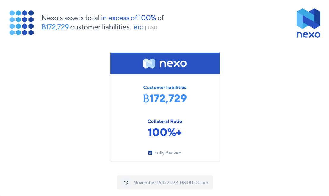 Nexo resolves real-time audit outage laying insolvency rumors to relaxation