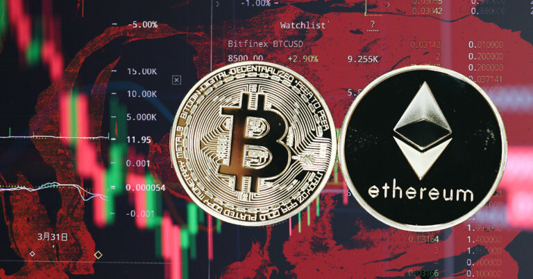 FTX collapse sees Bitcoin, Ethereum to be shorted the second and third-most amount