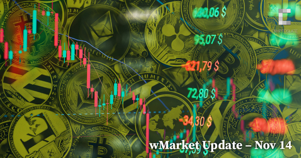 CryptoSlate Daily wMarket Update – Nov. 14: XRP leads flat top 10 performance