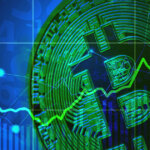 btc open interest fomc