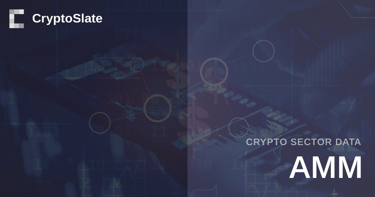 AMM Coins, Tokens, Cryptos & Assets | CryptoSlate