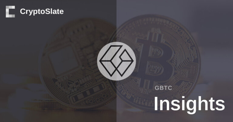 GBTC shares jump 10% in twelve days, narrowing discount to 40%