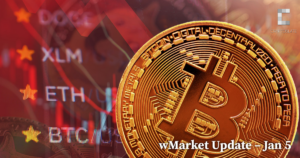 CryptoSlate Daily wMarket Update: Solana re-enters top 10 despite slight market sell-off