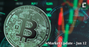 CryptoSlate Daily wMarket Update: Bitcoin hits $19,000 as market cap crosses $900B