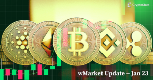 CryptoSlate Daily wMarket Update: Stagnant 24 hour run sees BNB lead top 10