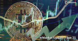 CryptoSlate Daily wMarket Update: Solana and Cardano lead market recovery