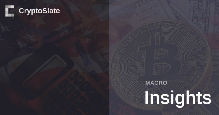 GBTC discount narrows during SEC hearing, yield curve inversion deepens; 60% probability for 50bps hike