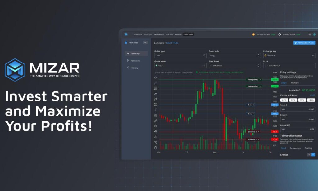 Mizar Introduces Powerful Smart Trading Terminal for Profit Maximization