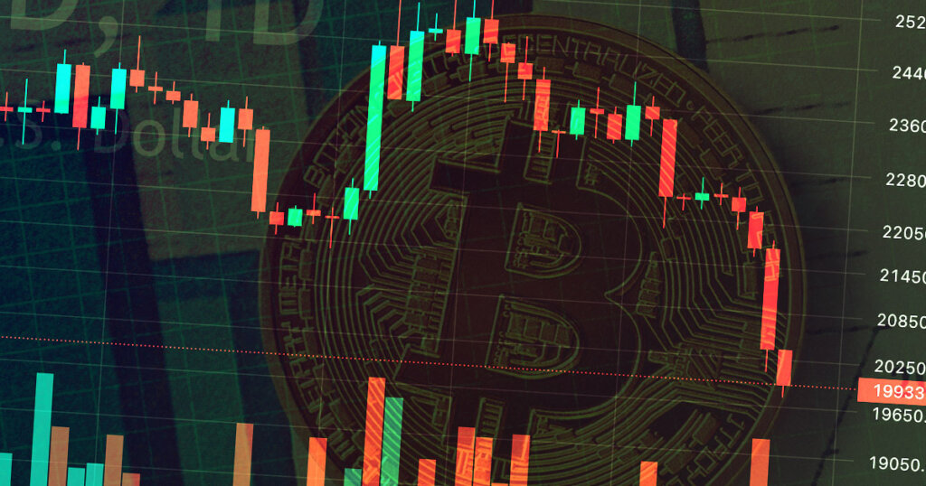 Bitcoin breaks below $26.7K; liquidations rise over $230M in 24hrs