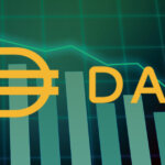 DAI supply has fallen by 13% this week