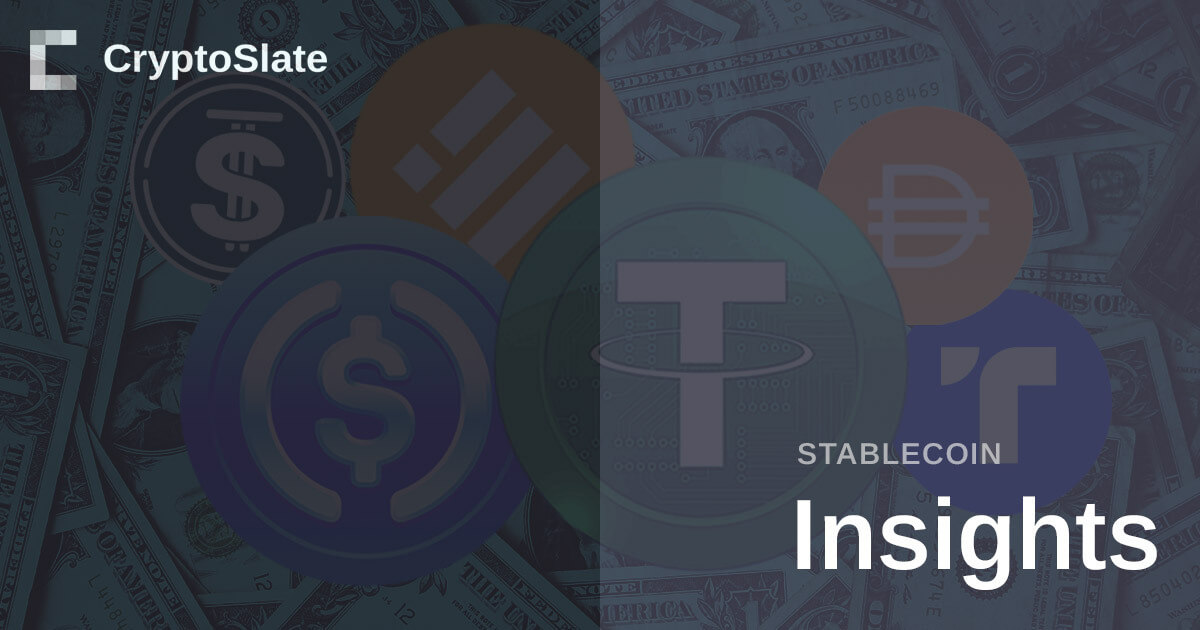 Less than $30B of stablecoins now sit on exchanges, wiping out all of 2022’s gains
