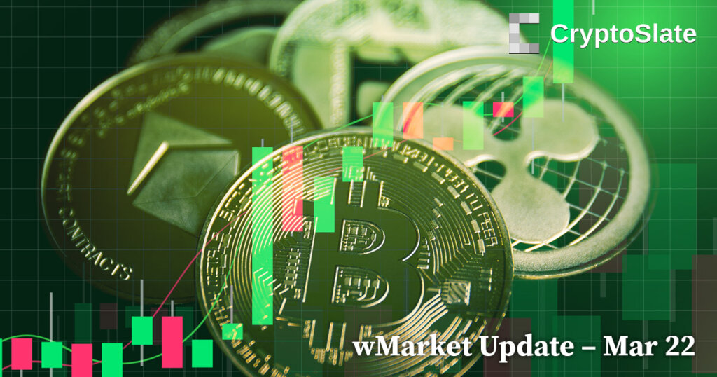 CryptoSlate Daily wMarket Update: Rumors send XRP price, volume soaring
