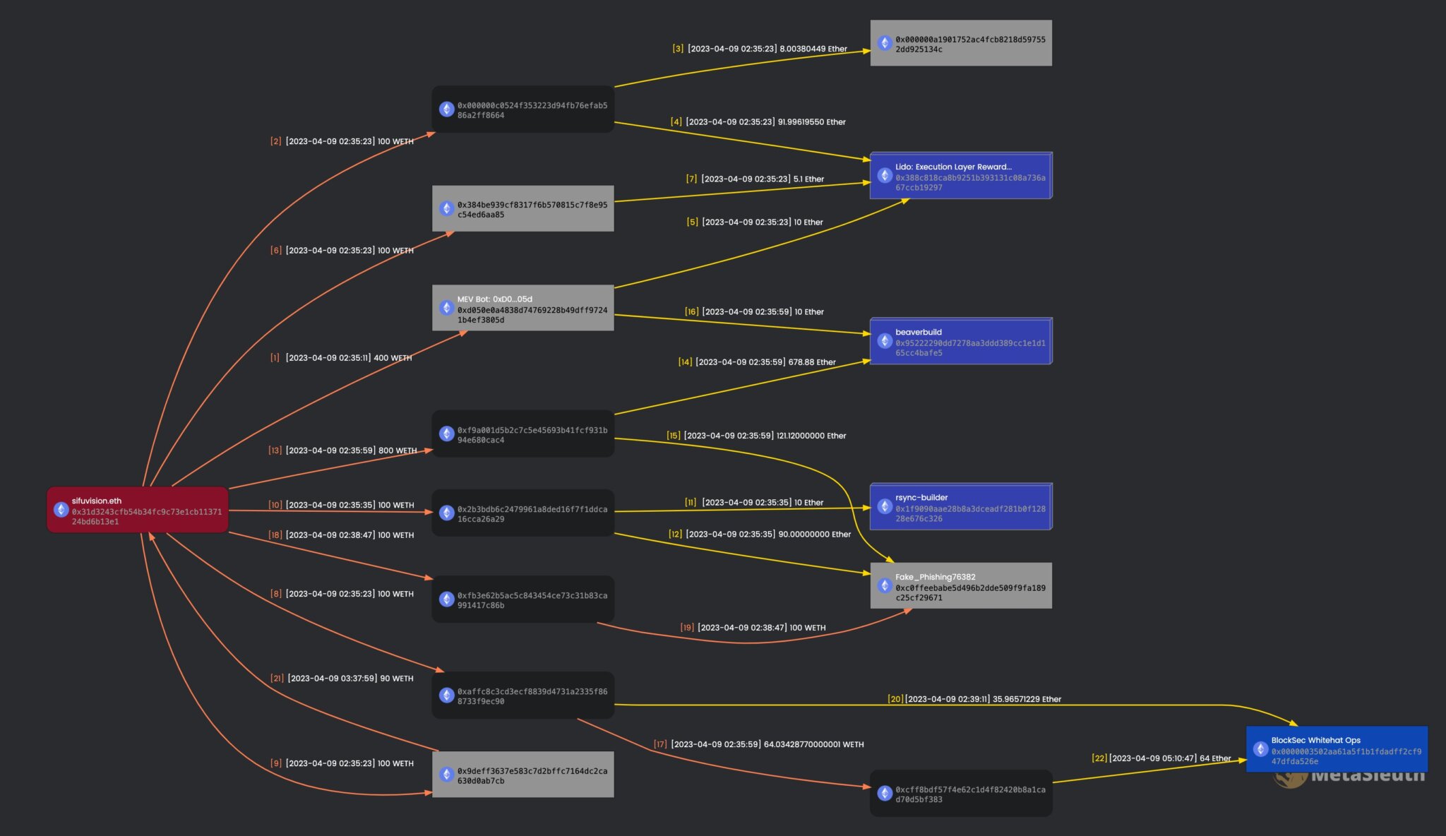 Allocation failed javascript heap out of memory gta 5 фото 40