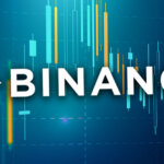Binance resolve issues impacting futures traders