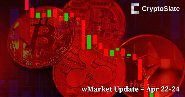 CryptoSlate wMarket Update: Continued decline sees crypto market cap sink to $1.16T