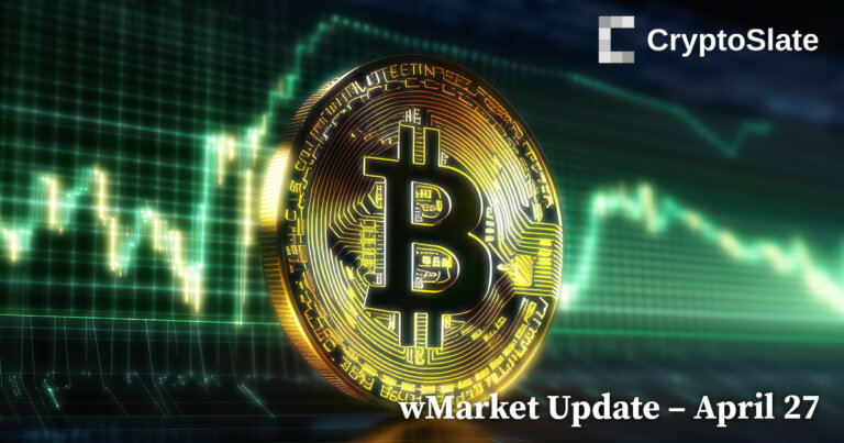 CryptoSlate wMarket Update: Market volatility swings Bitcoin price wildly in the last 24 hours