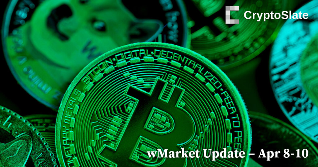 CryptoSlate wMarket Update: Bitcoin, Ether lead top 10 assets gain as Shappella upgrade nears