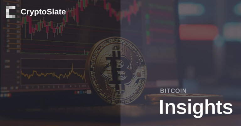 Bitcoin investors seek downside protection amid rising macro uncertainties