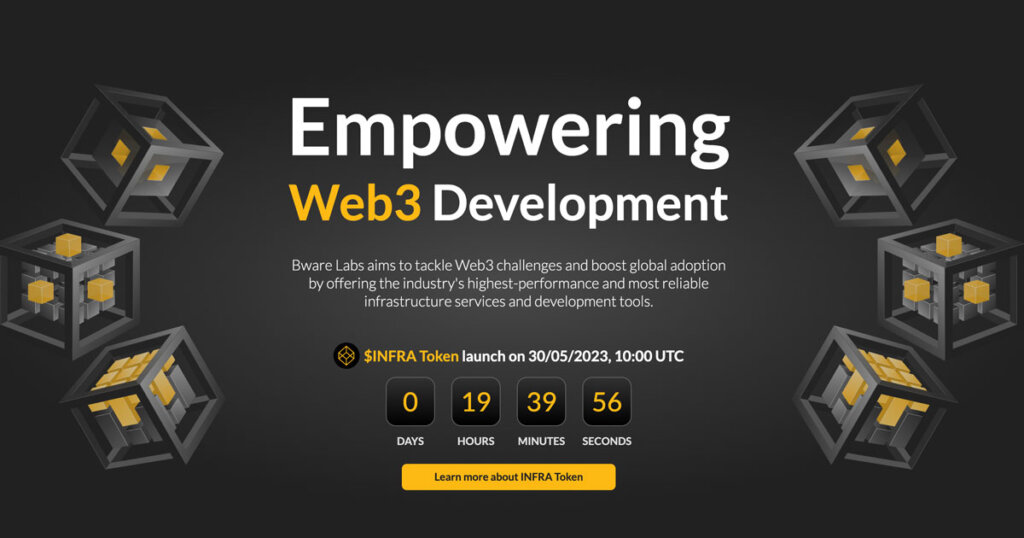 Bware Labs screenshot 1