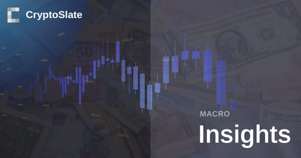 U.S. unemployment rate comes in at 3.7%, Bitcoin holds $27K