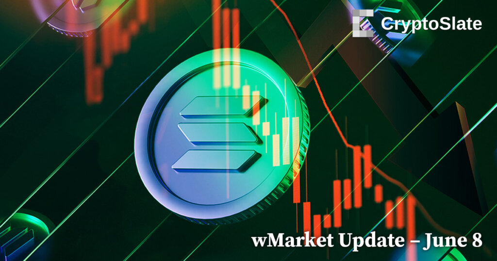 Solana leads top-ten losses while BTC maintains $26k: CryptoSlate wMarket Update