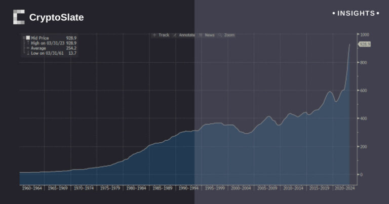 How rising interest costs impact government finances
