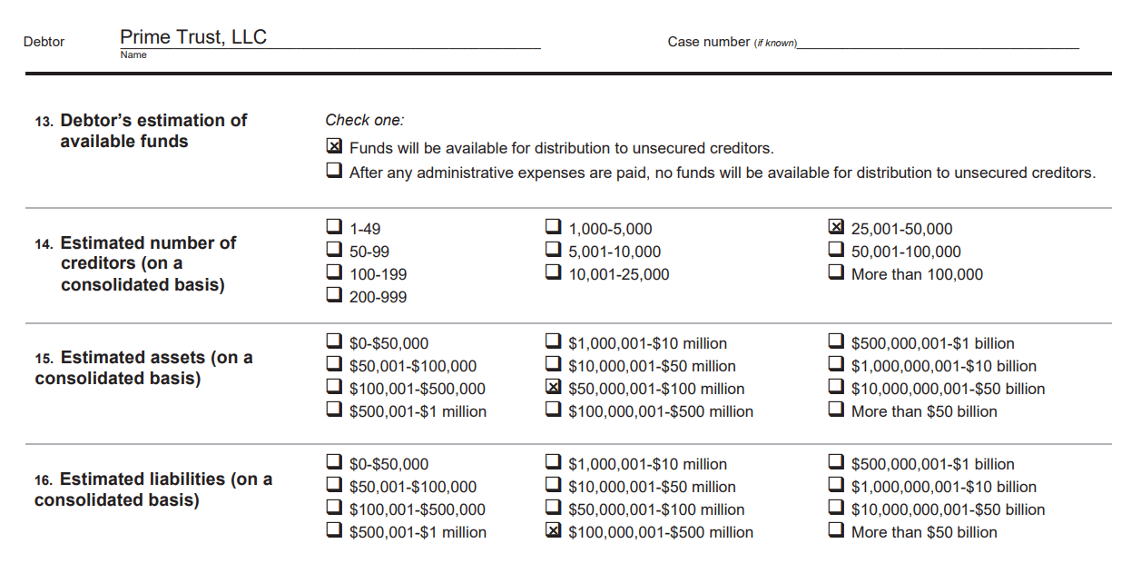 prime trust bankruptcy